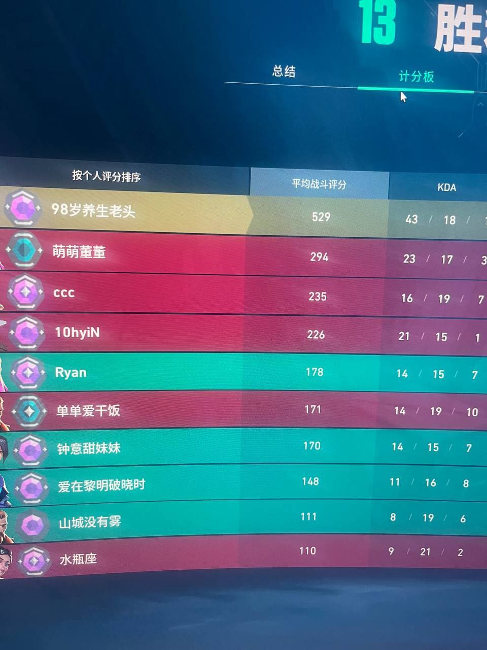 无畏契约科技开挂免费-高性能AI瞄准物资显视辅助神器
