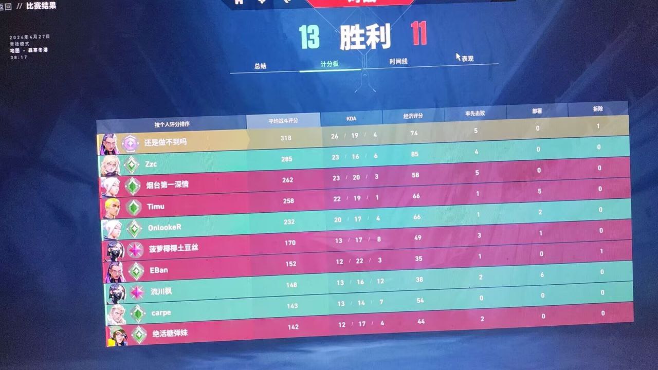 无畏契约怎么开挂教程 - 辅助外挂、开挂软件 - 安卓/iOS支持